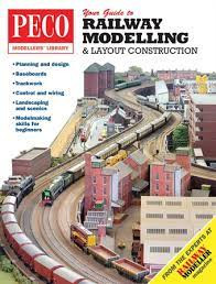 PECO 58600 PM-200 Your Guide To Railway Modelling - angol nyelvű kiadvány