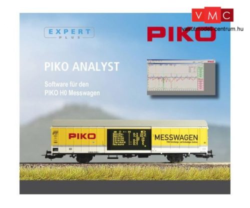 Piko 55051 Kezelőszoftver a Piko Messwagen / Mérőkocsihoz