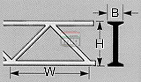 Plastruct 190653 OWTS-8 Rácsos tartó, hídelem 6,4 x 9,5 x 150 mm (1 db)