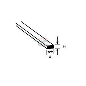   Plastruct 190735 MS-310 Négyszög profil 0,8 x 2,5 x 250 mm - téglalap forma (1 db)