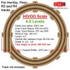 Proses HUK-6 Modular Helix vágányspirál, R3+R4, Radius 505 & 572 mm, 4.5 emelet, kétvágán