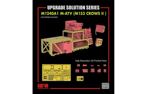 RFM2012 M1240A1 M-ATV upgrade set 3D Printed Radio Set 1/35 fotómaratott és 3D kiegészítők