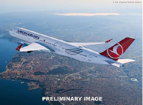 Revell 63773 Model Set Airbus A350-900 "Turkish Airlines" 1/144 (63773) repülőgép makett