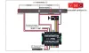 Roco 10806 Z21 single Booster (3A)