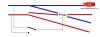 Roco 42556 Gumiágyazatos íves váltó, balos BWL 2/3, polarizált, Roco LINE (H0)