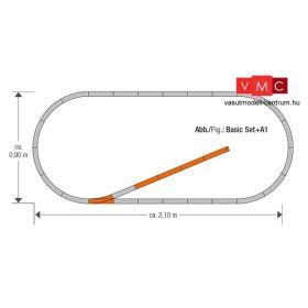 Roco 61150 GeoLine sínkészlet A1 (H0)