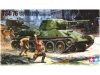 Tamiya Russian T34/76 Tank ChTZ Version, 1943 Production 1/35 (300035149) harckocsi makett