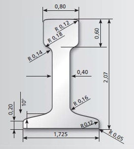 Tillig Sinszal Sinprofil 2 07 Mm Magas Barnitott 1