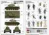 Trumpeter 09597 KV-1 1942 Simplified Turret Tank w/Tank Crew (1/35)