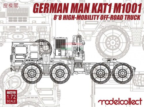 UA72119 German MAN KAT1M1001 8*8 HIGH-Mobility off-road truck makett