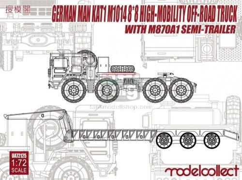 UA72125 German MAN KAT1M1014 8*8 HIGH-Mobility off-road truck with M870A1 semi-trailer makett