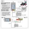 Viessmann 1559 Szelfiző fiatal pár (H0)