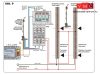 Viessmann 4471 Digitális alak-főjelző, kétkarú (csatolt) (N) - DCC/MM