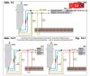 Viessmann 4554 Állítómű Roco LINE gumiágyazatos sínrendszerhez (H0)
