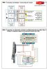 Viessmann 5226 Kapcsolórelé, monostabil 2 x 2UM, pozitív impulzuskapcsolás