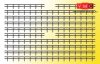 Vollmer 7425 Kerítés, fém korlát készlet - 144 cm (N)